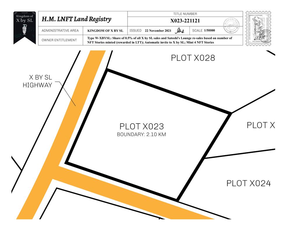 Plot_X023_KOXBSL_W.pdf