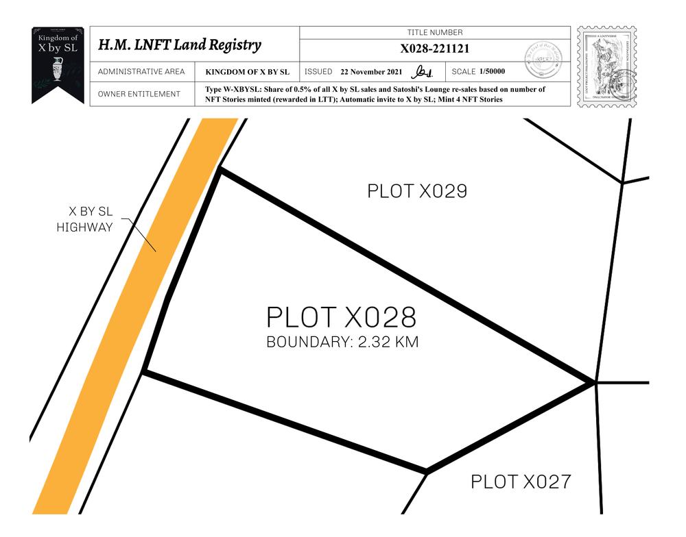 Plot_X028_KOXBSL_W.pdf