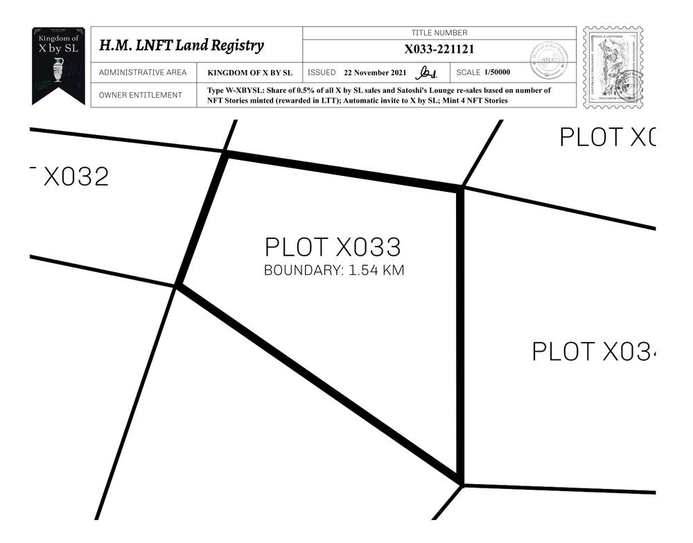 Plot_X033_KOXBSL_W.pdf