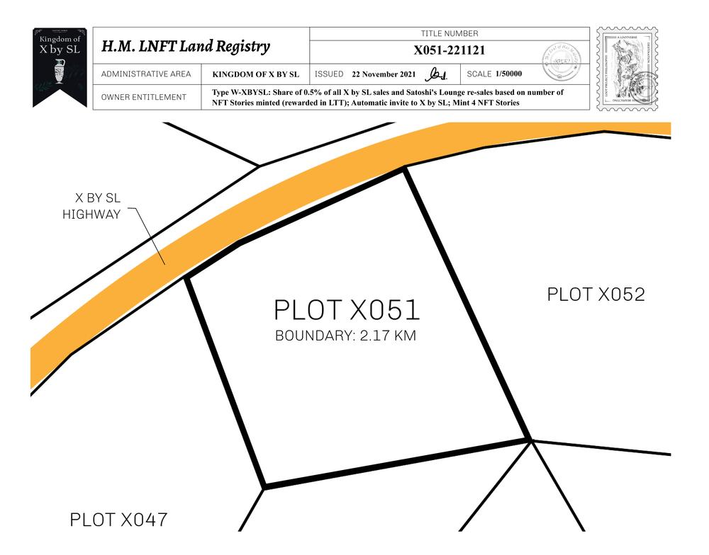 Plot_X051_KOXBSL_W.pdf