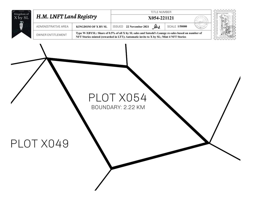 Plot_X054_KOXBSL_W.pdf