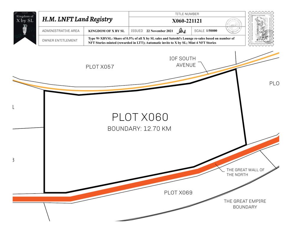 Plot_X060_KOXBSL_W.pdf