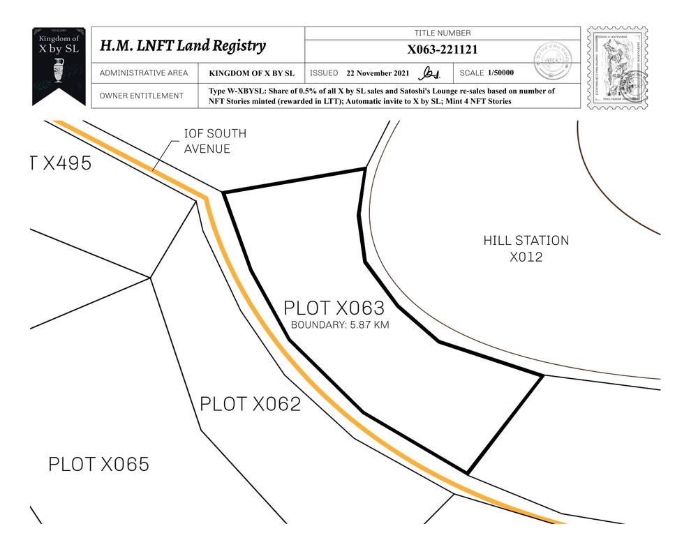 Plot_X063_KOXBSL_W.pdf