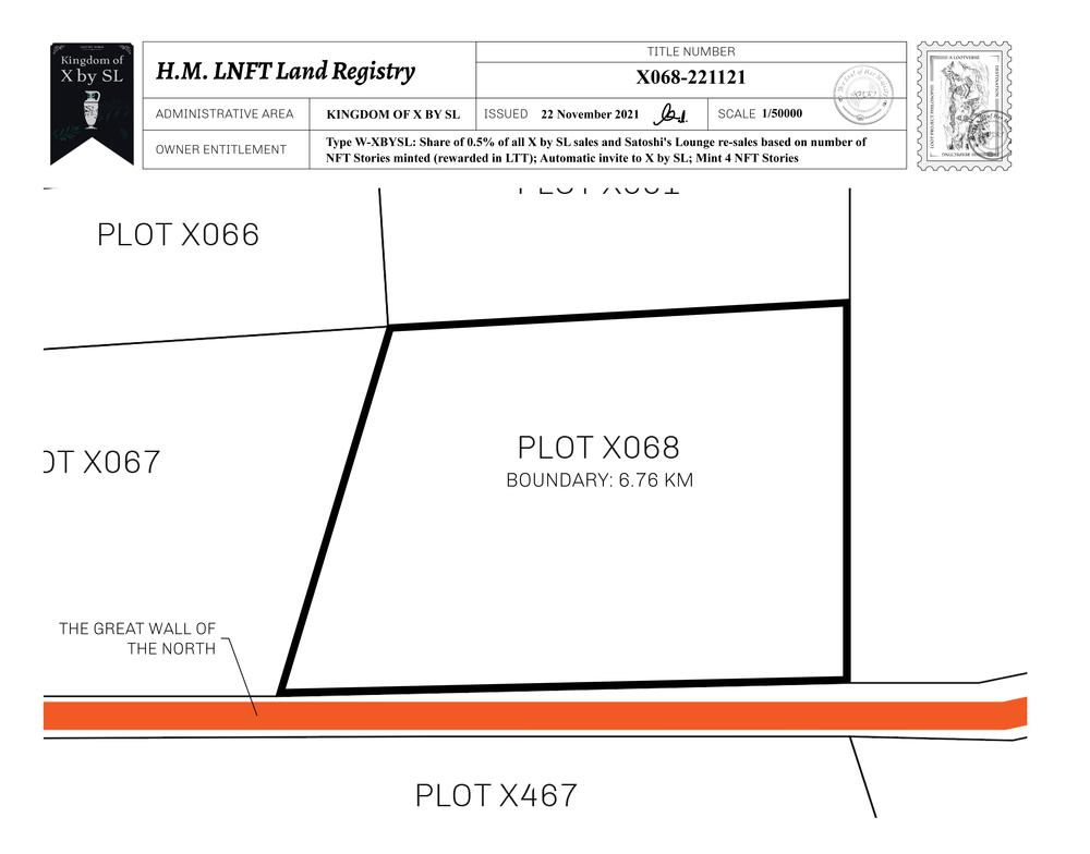 Plot_X068_KOXBSL_W.pdf