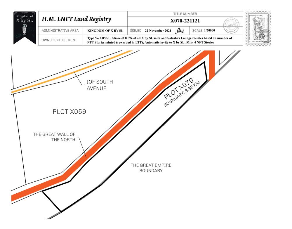 Plot_X070_KOXBSL_W.pdf