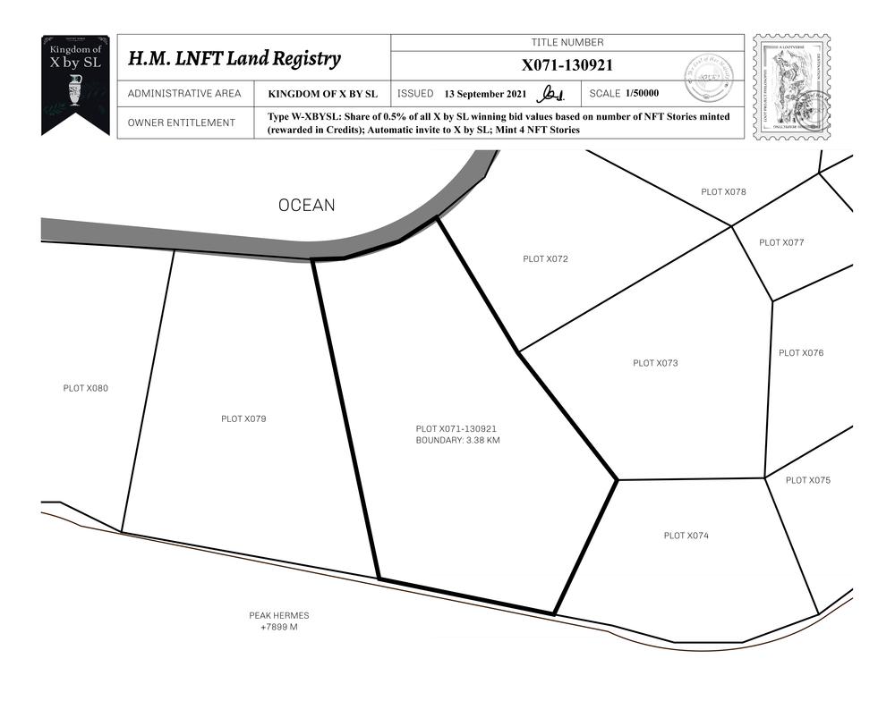 Plot_X071_KOXBSL_W.pdf