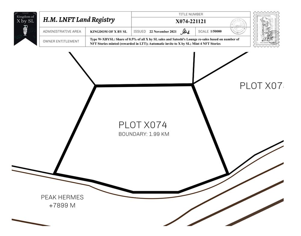 Plot_X074_KOXBSL_W.pdf