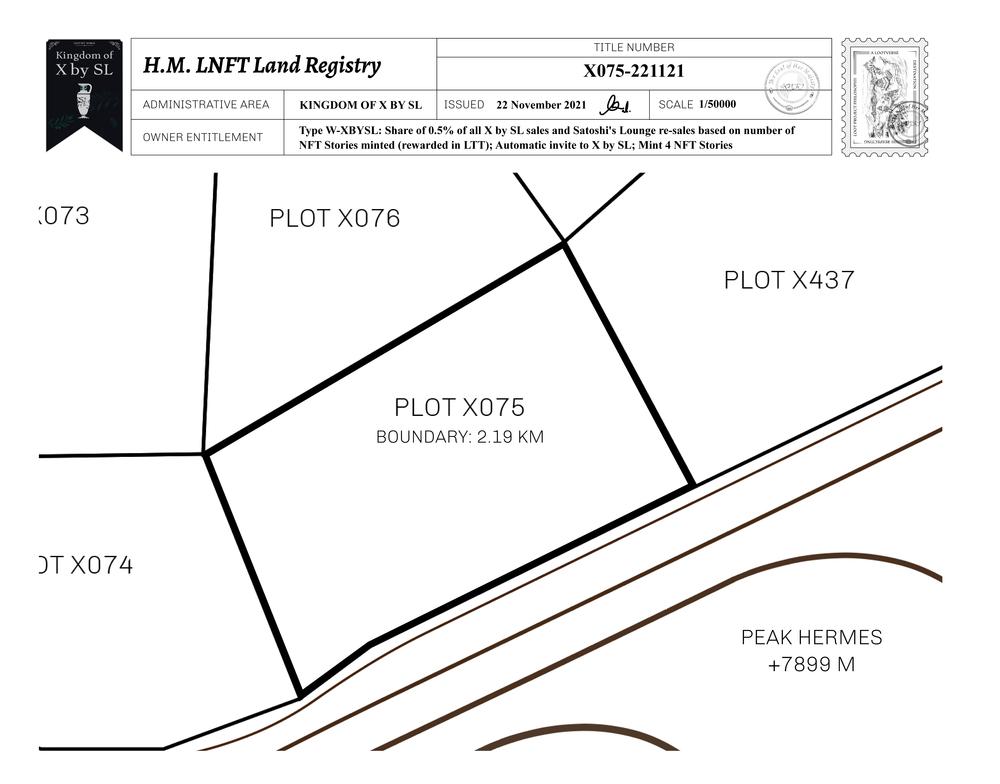 Plot_X075_KOXBSL_W.pdf