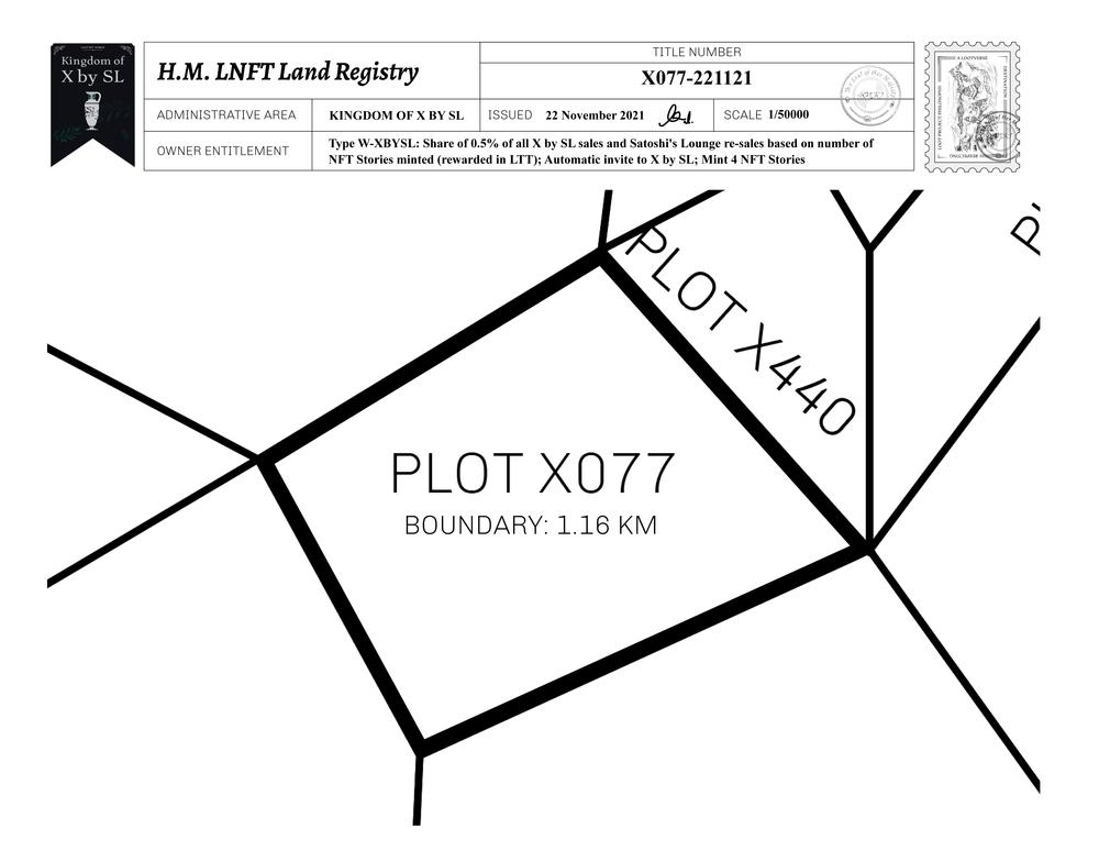 Plot_X077_KOXBSL_W.pdf