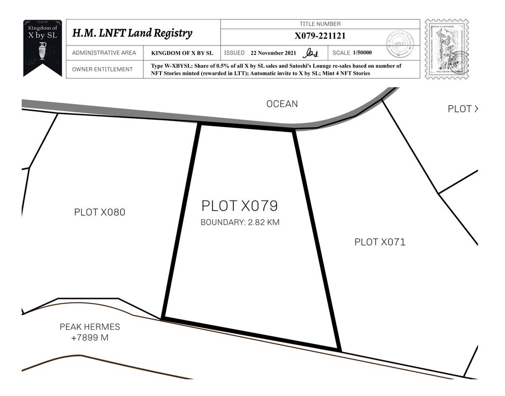 Plot_X079_KOXBSL_W.pdf