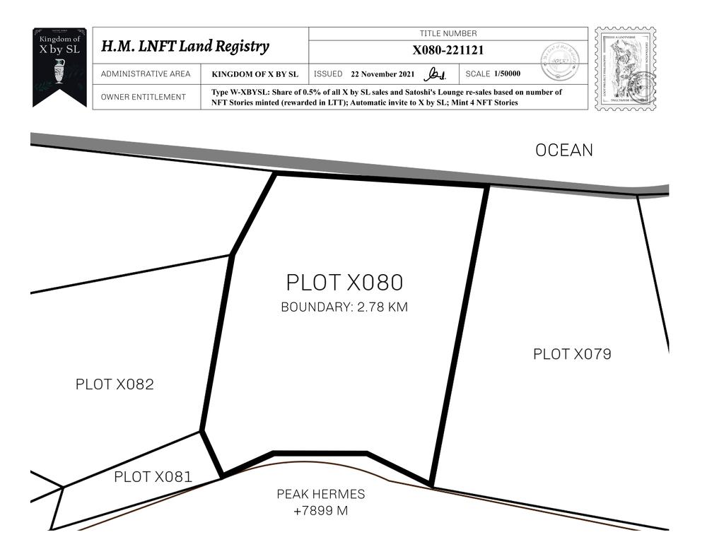 Plot_X080_KOXBSL_W.pdf