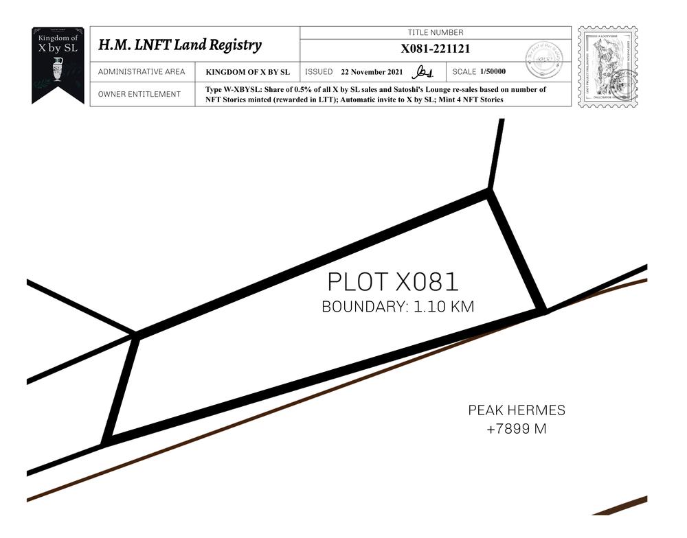 Plot_X081_KOXBSL_W.pdf