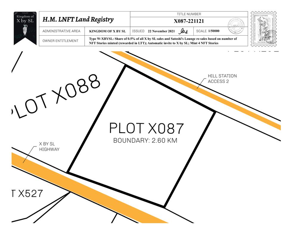 Plot_X087_KOXBSL_W.pdf