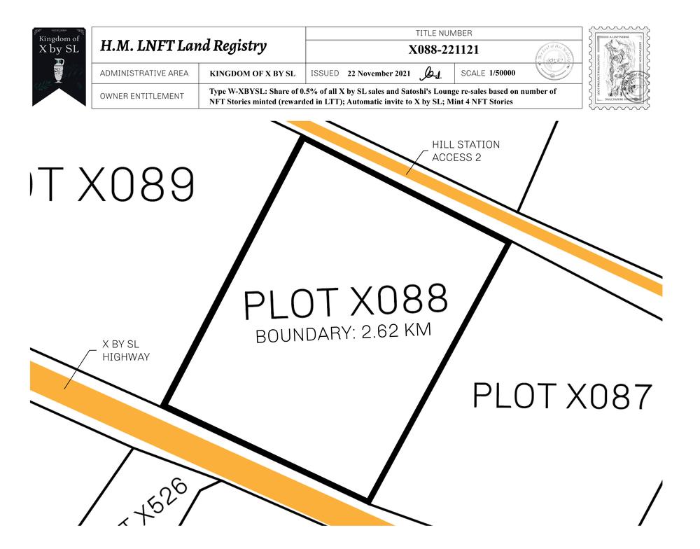 Plot_X088_KOXBSL_W.pdf