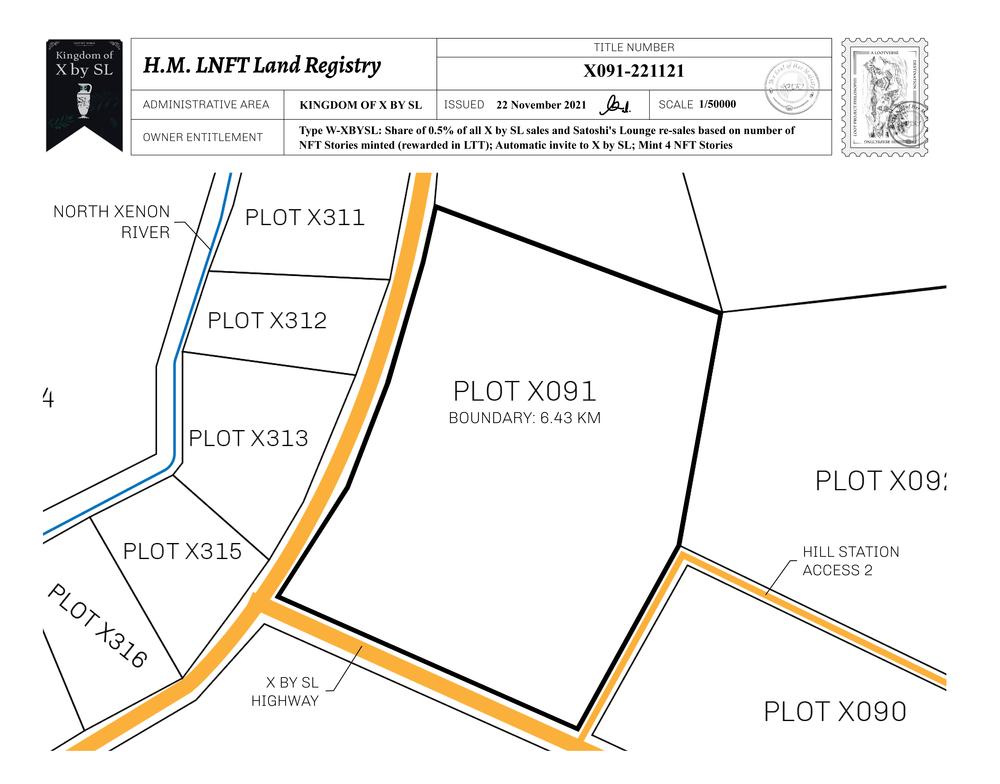 Plot_X091_KOXBSL_W.pdf