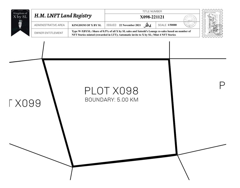 Plot_X098_KOXBSL_W.pdf