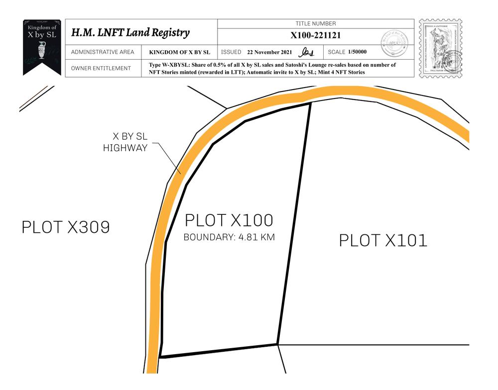 Plot_X100_KOXBSL_W.pdf