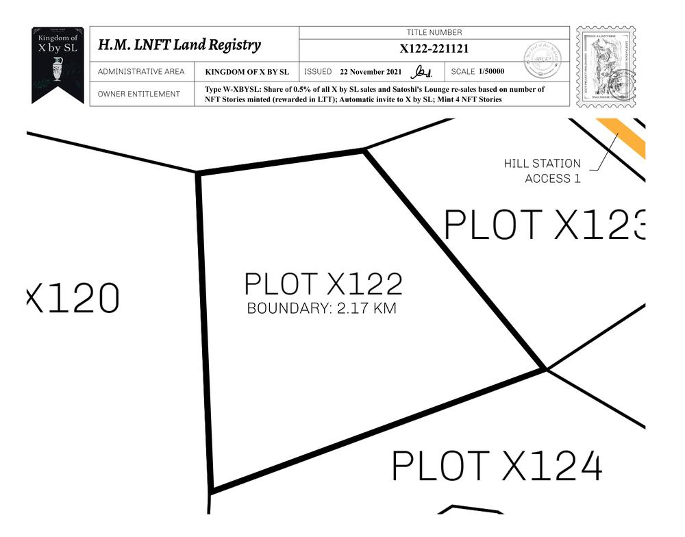 Plot_X122_KOXBSL_W.pdf