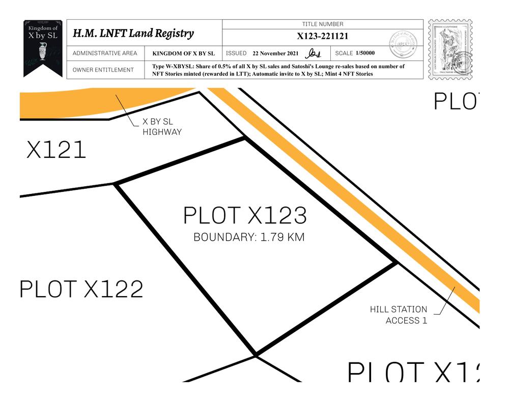 Plot_X123_KOXBSL_W.pdf