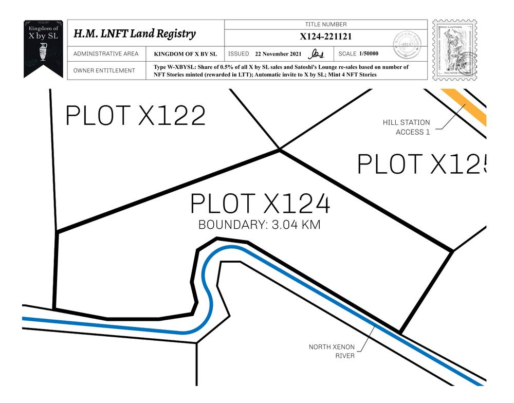 Plot_X124_KOXBSL_W.pdf