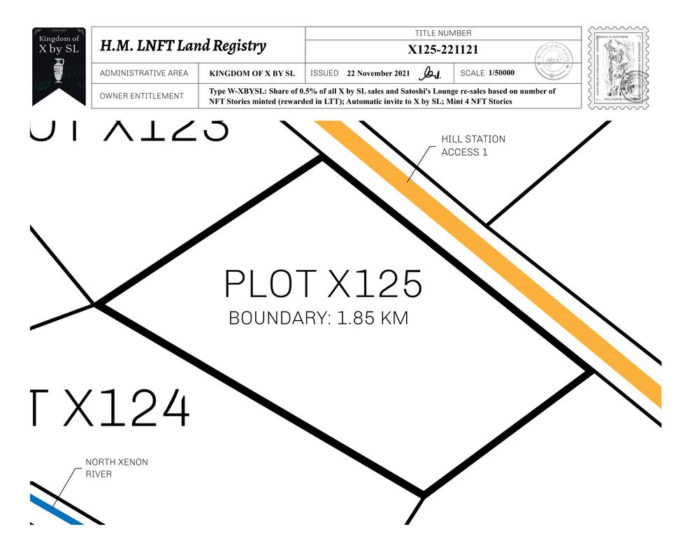 Plot_X125_KOXBSL_W.pdf