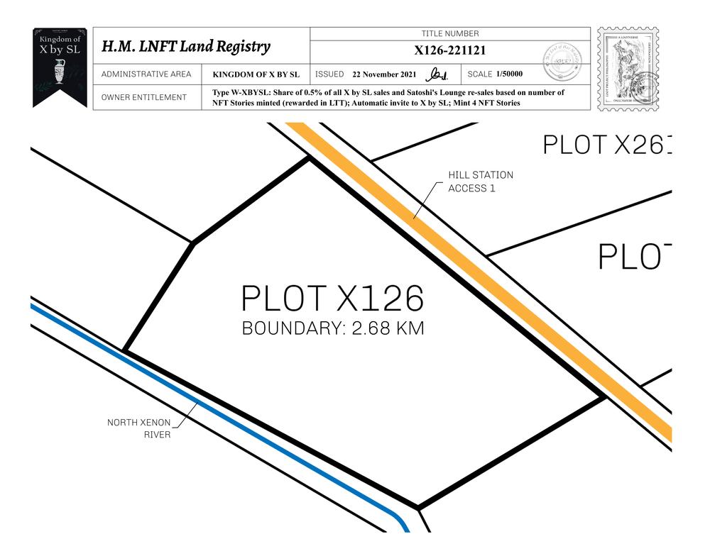 Plot_X126_KOXBSL_W.pdf