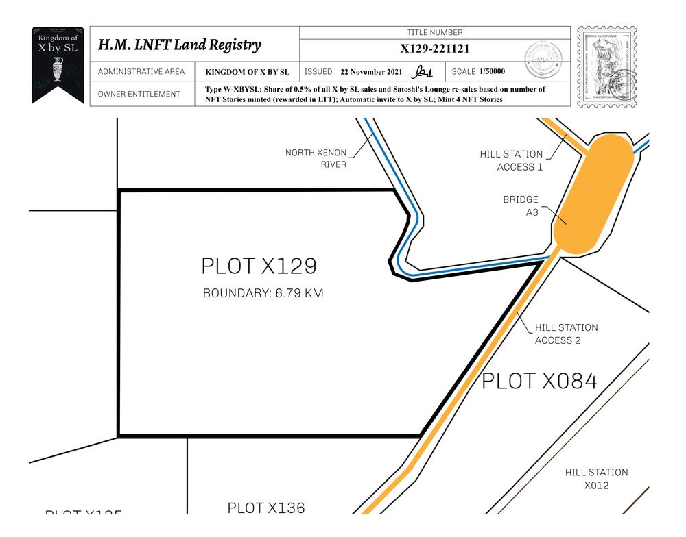 Plot_X129_KOXBSL_W.pdf