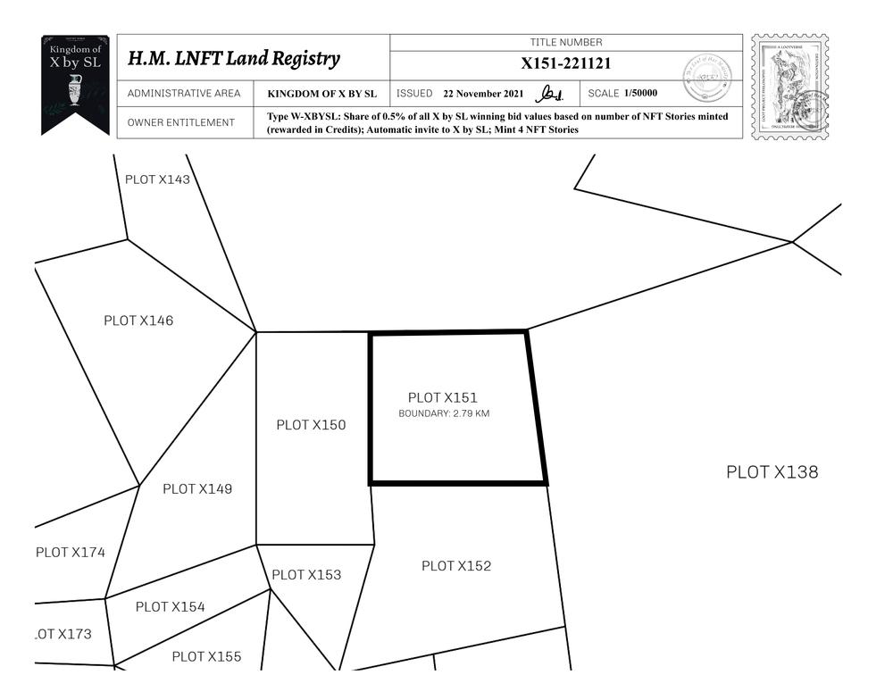 Plot_X151_KOXBSL_W.pdf