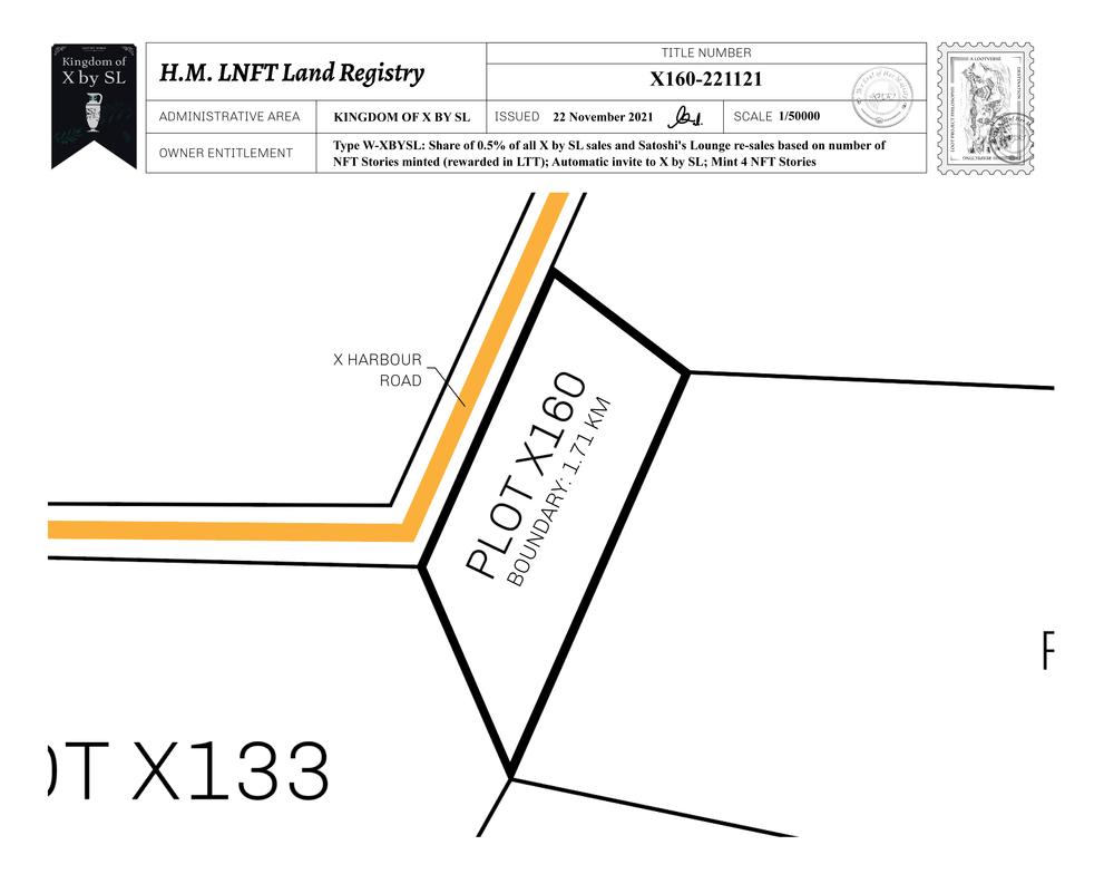 Plot_X160_KOXBSL_W.pdf