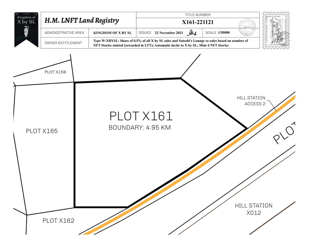 Plot_X161_KOXBSL_W.pdf