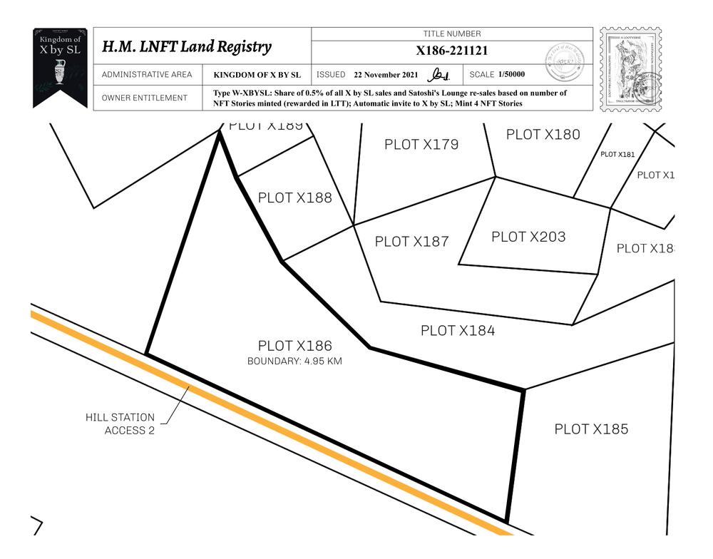 Plot_X186_KOXBSL_W.pdf