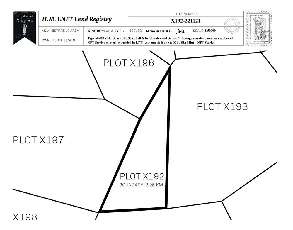 Plot_X192_KOXBSL_W.pdf