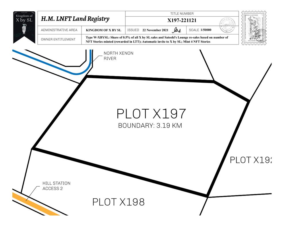 Plot_X197_KOXBSL_W.pdf