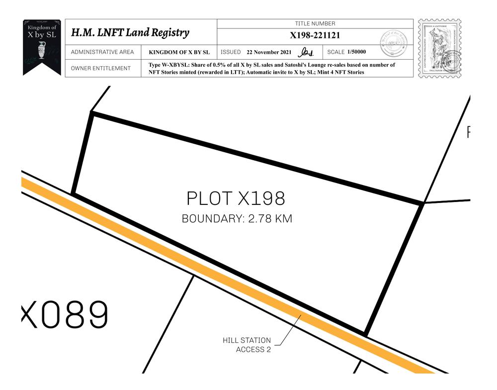 Plot_X198_KOXBSL_W.pdf