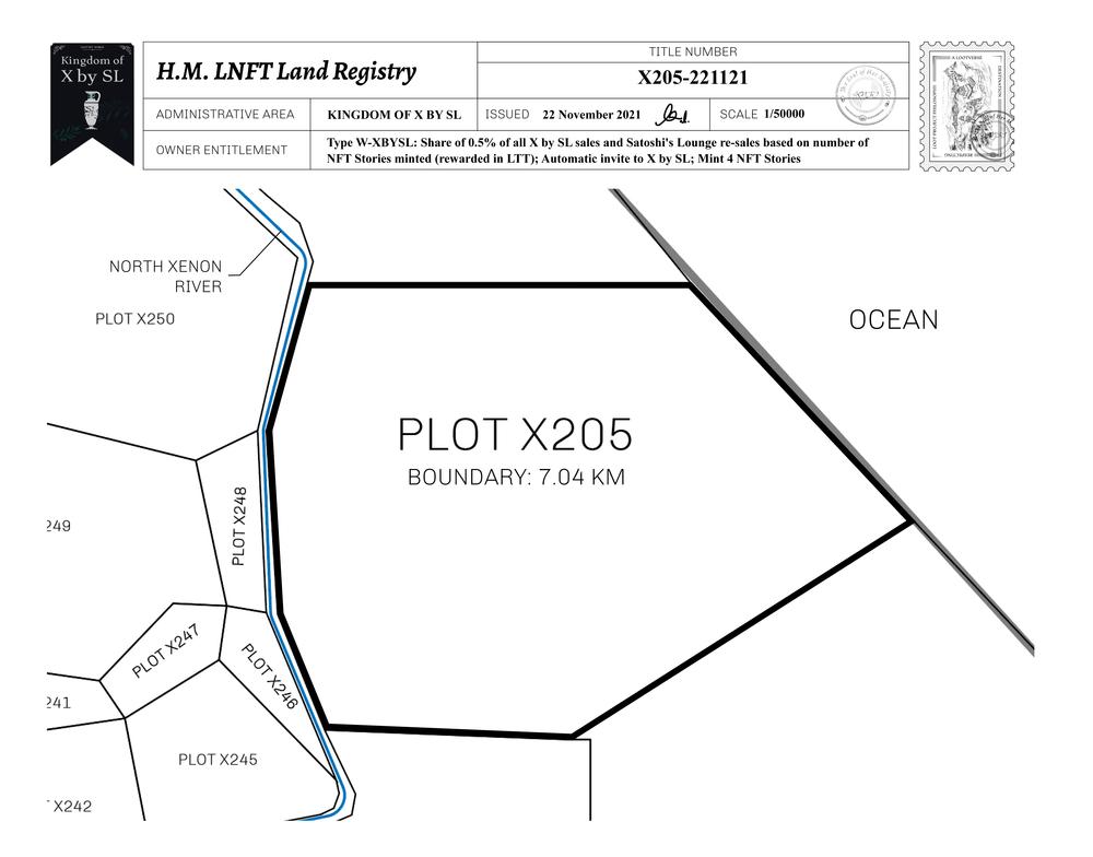 Plot_X205_KOXBSL_W.pdf