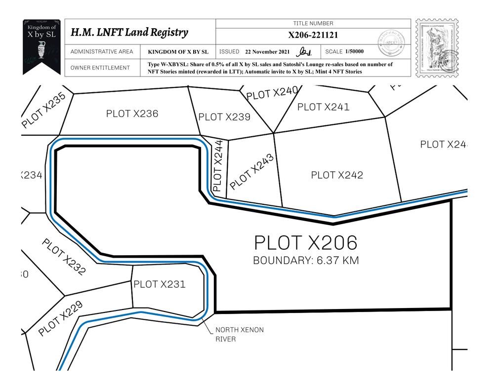 Plot_X206_KOXBSL_W.pdf