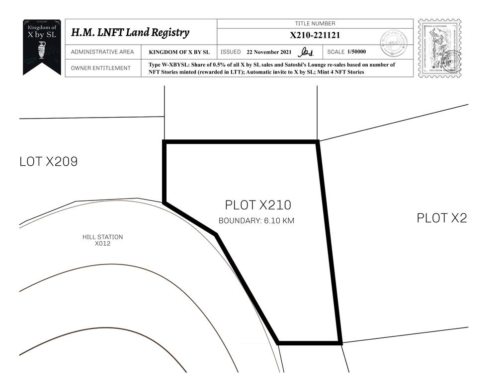 Plot_X210_KOXBSL_W.pdf