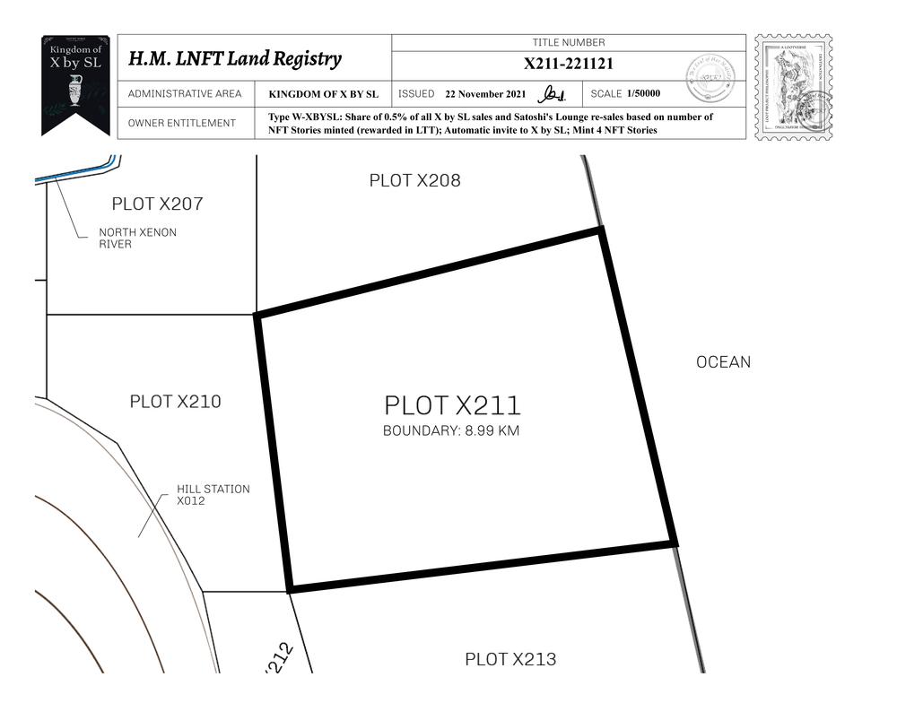 Plot_X211_KOXBSL_W.pdf