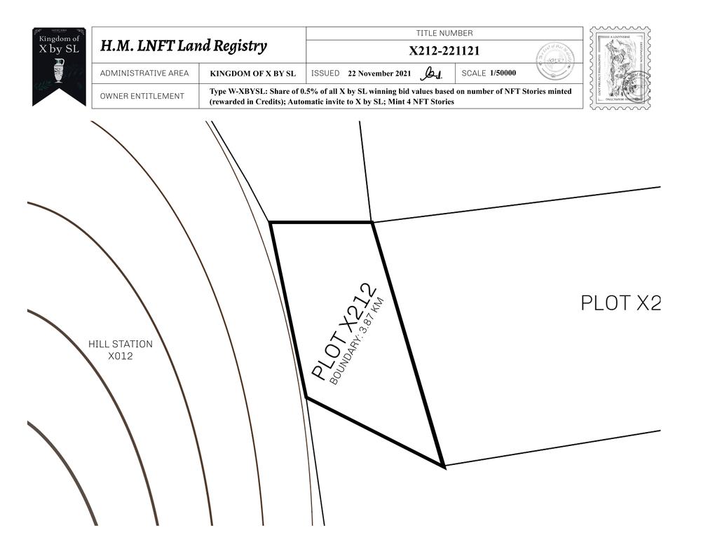 Plot_X212_KOXBSL_W.pdf