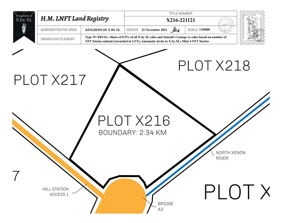 Plot_X216_KOXBSL_W.pdf