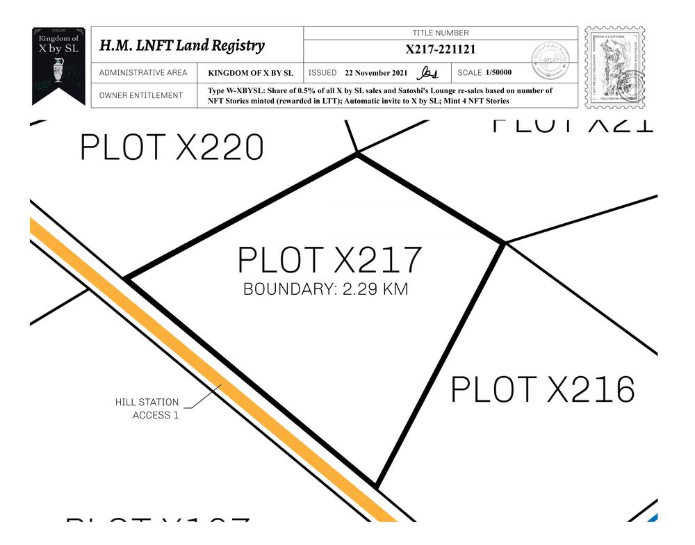 Plot_X217_KOXBSL_W.pdf