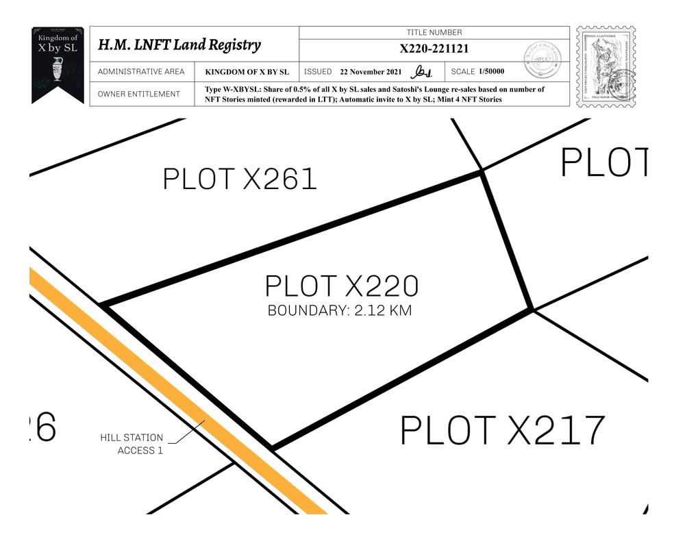 Plot_X220_KOXBSL_W.pdf