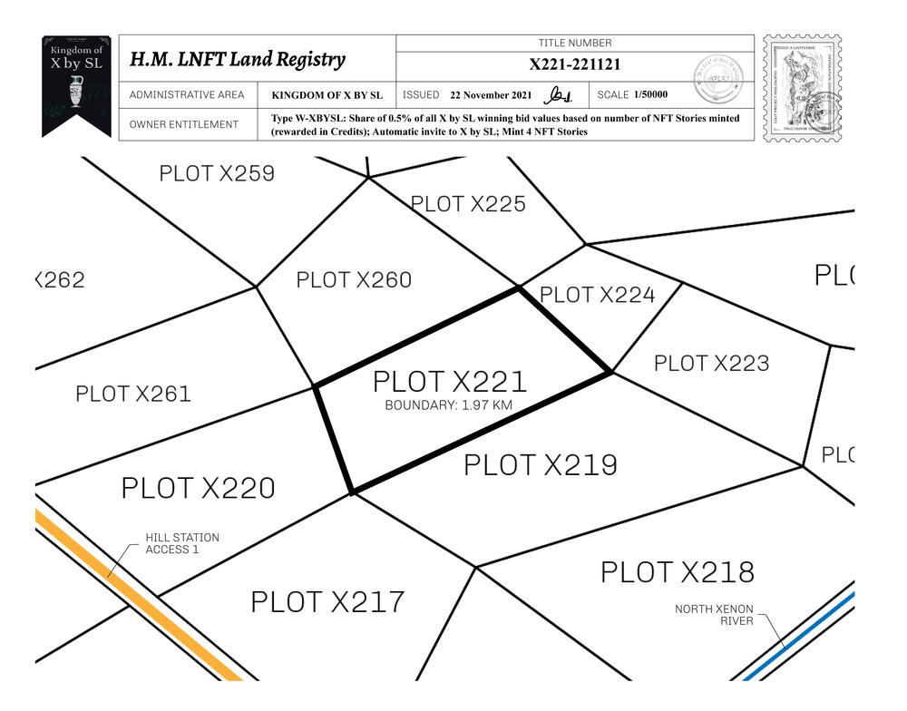 Plot_X221_KOXBSL_W.pdf