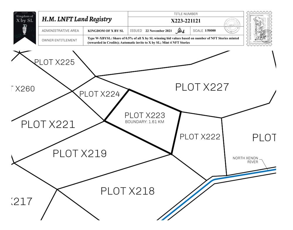 Plot_X223_KOXBSL_W.pdf