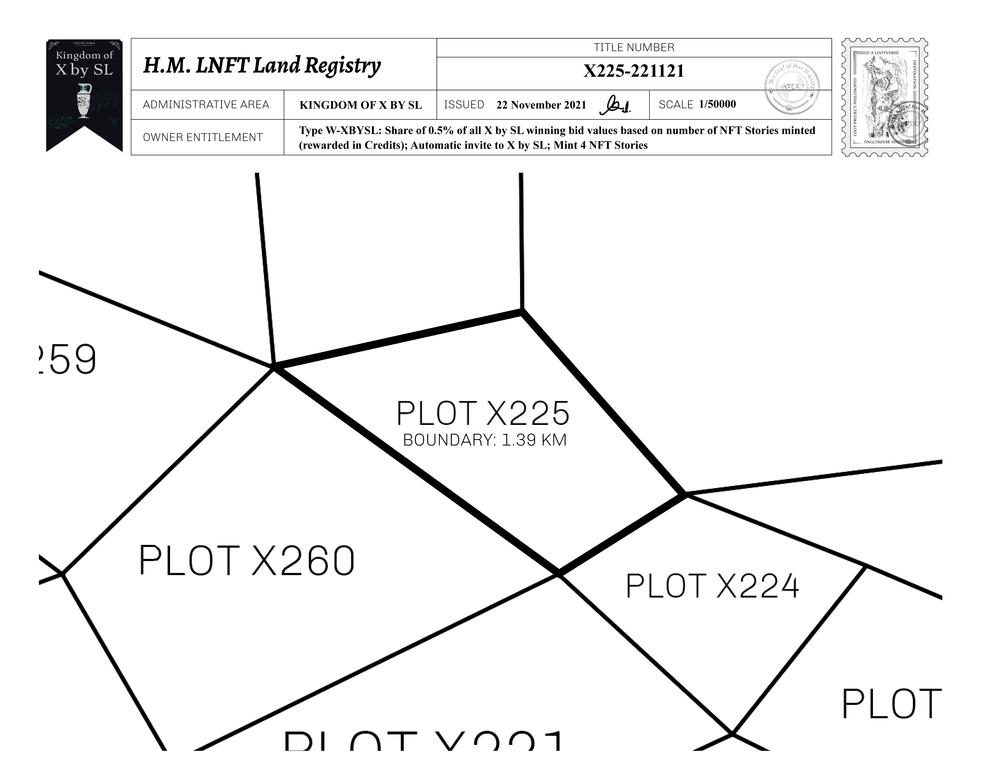 Plot_X225_KOXBSL_W.pdf