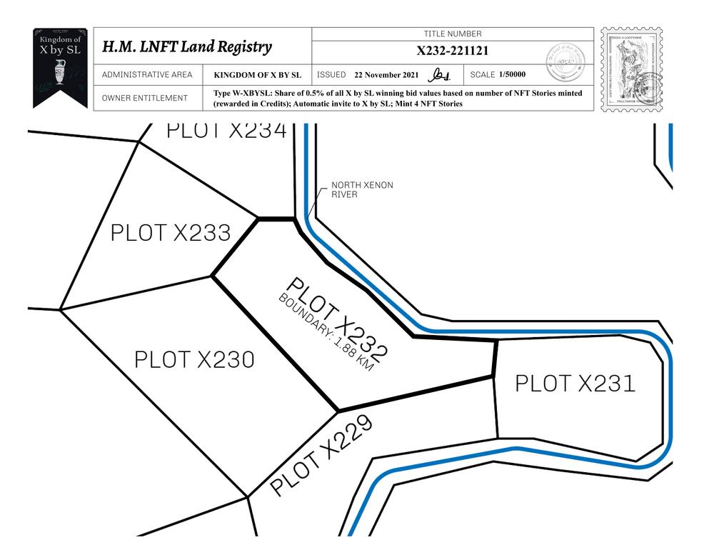 Plot_X232_KOXBSL_W.pdf