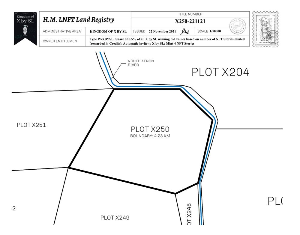 Plot_X250_KOXBSL_W.pdf