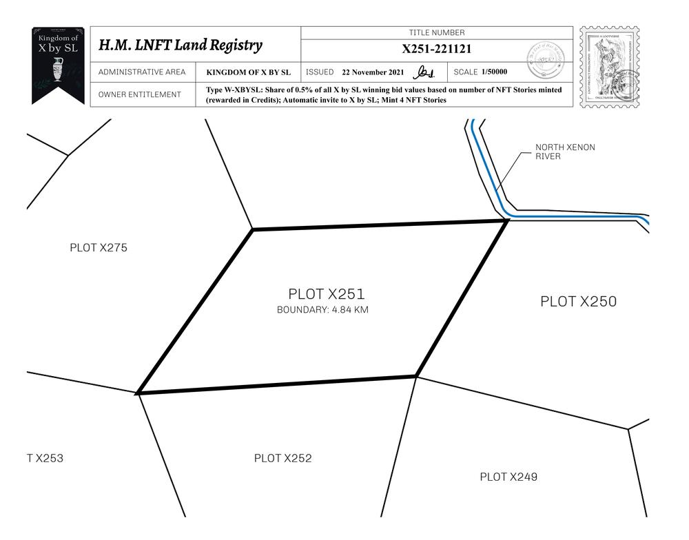 Plot_X251_KOXBSL_W.pdf