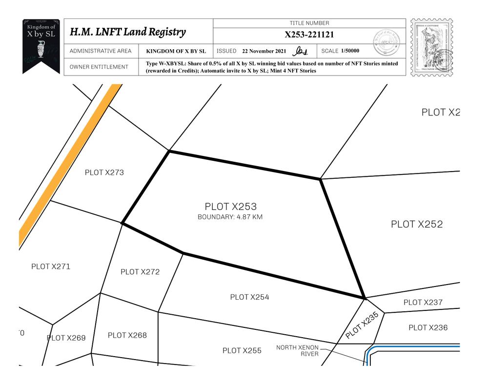 Plot_X253_KOXBSL_W.pdf