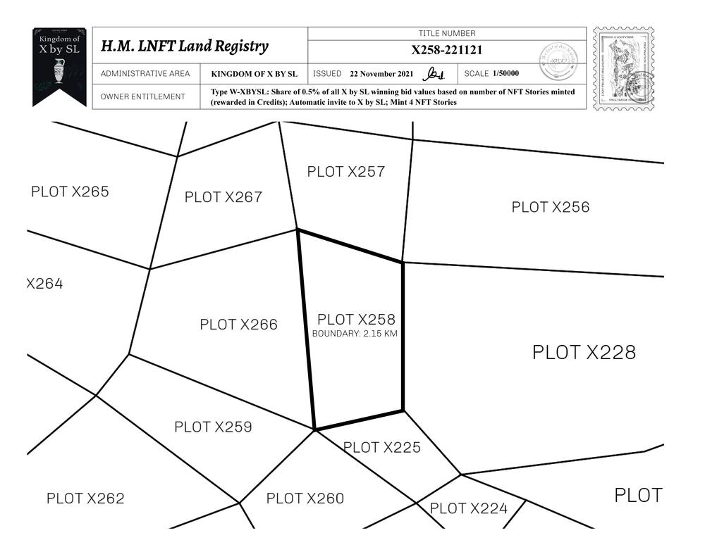 Plot_X258_KOXBSL_W.pdf